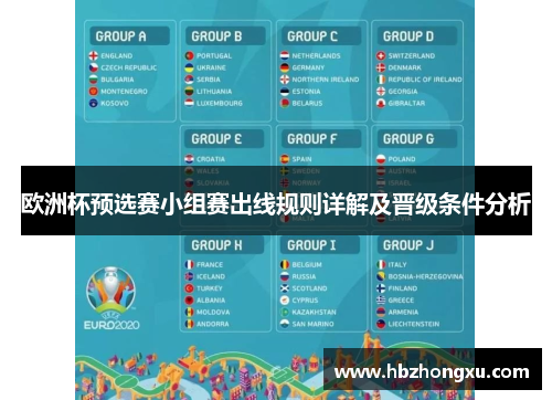 欧洲杯预选赛小组赛出线规则详解及晋级条件分析