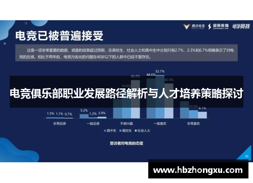 电竞俱乐部职业发展路径解析与人才培养策略探讨